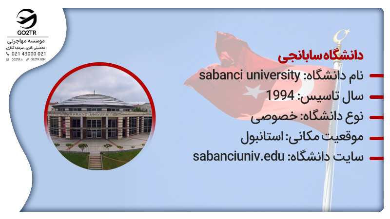 Sabanci University - GO2TR