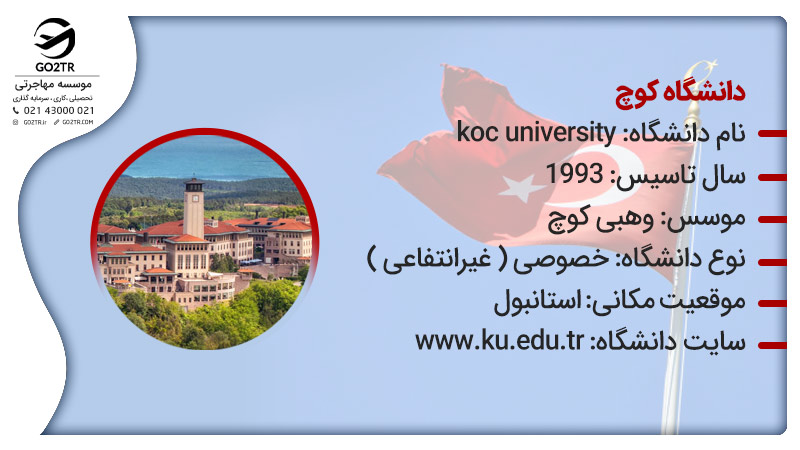 Koc University - GO2TR