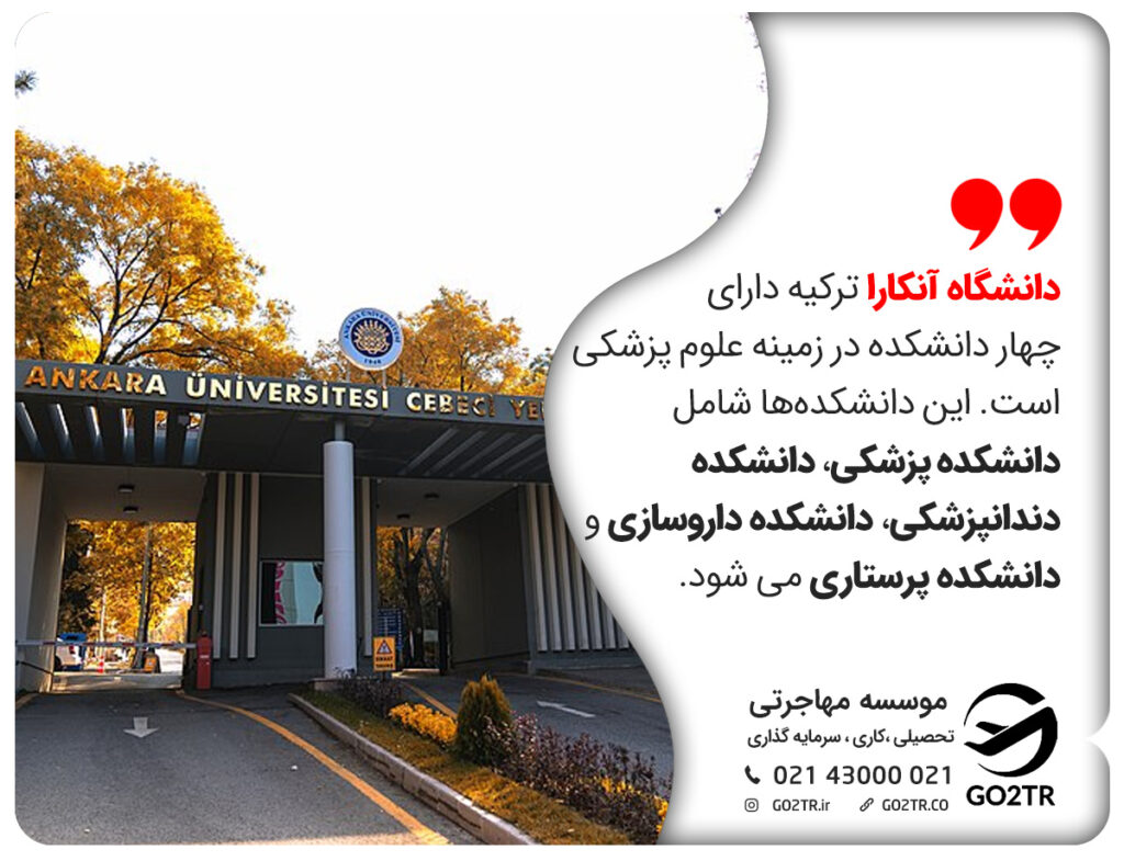 دانشکده های علوم پزشکی ترکیه در دانشگاه آنکارا