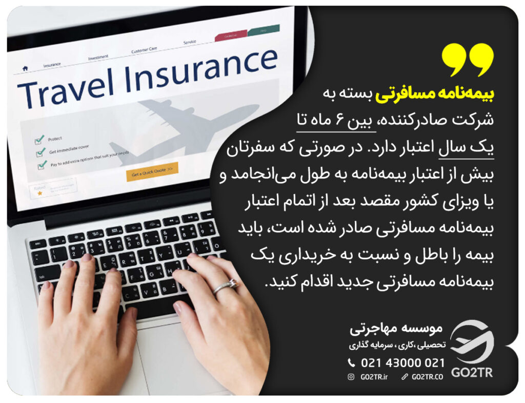 Travel Insurance 2